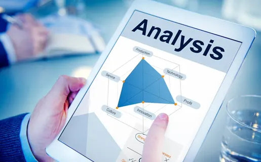 Gap analysis recommendations